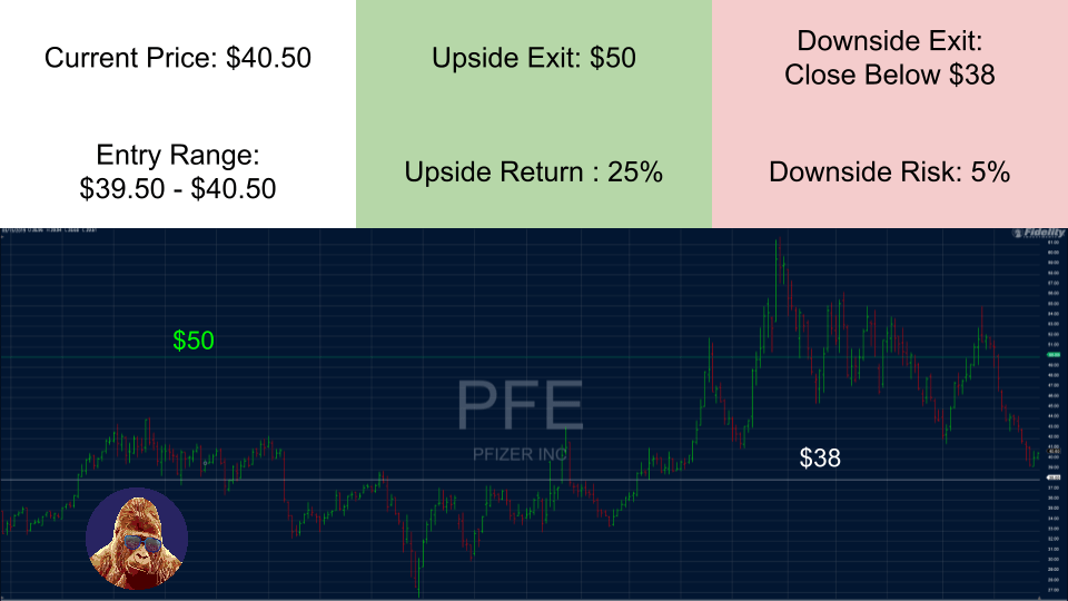 3 Stocks That Can Weather Banking&nbsp;Turbulence