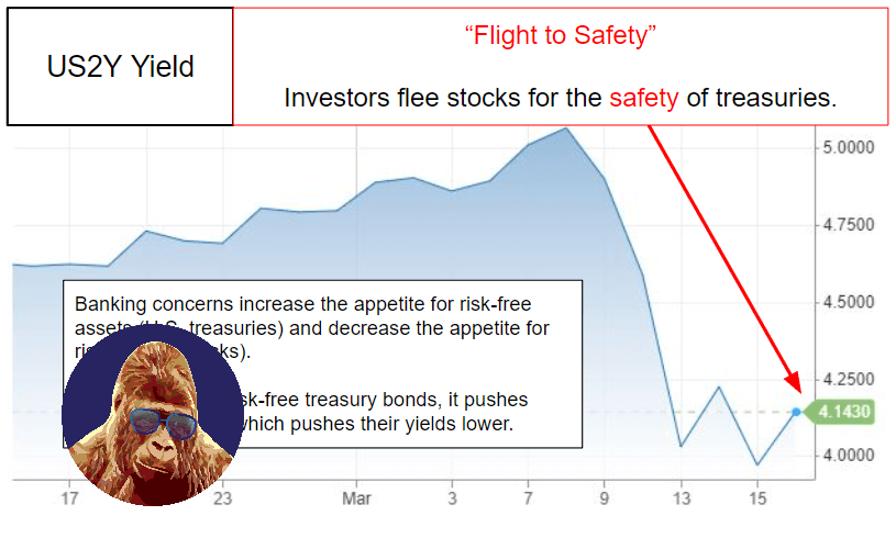 Why Stocks Are Finding Relief; What to Watch For&nbsp;Next