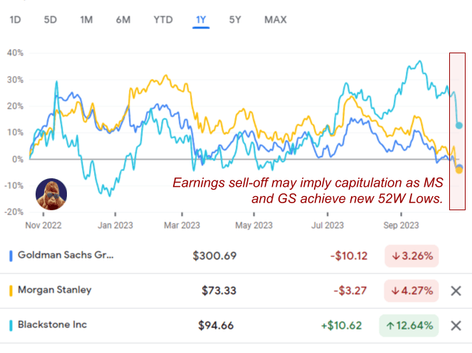 3Q23 Financial Flavored Tea&nbsp;Leaves