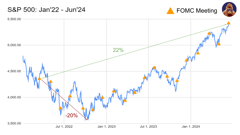 Another Reason to Stay&nbsp;Long