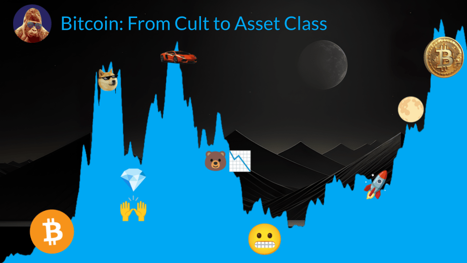 Cryptocurrency: From Cult to Asset&nbsp;Class