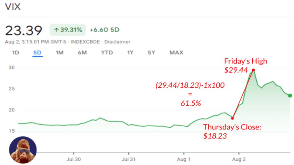 9:25 on 8/05/24 – Panic! At The&nbsp;Payrolls