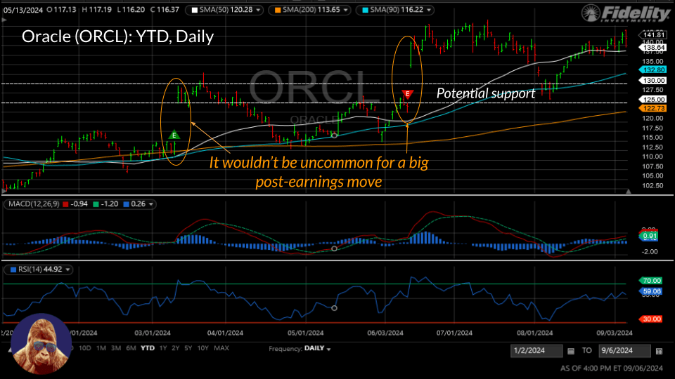 9:25 on 9/09/24 – September Fire&nbsp;Sale