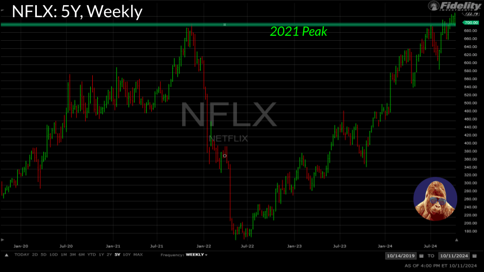 9:25 on 10/14/24 – A Good&nbsp;Start