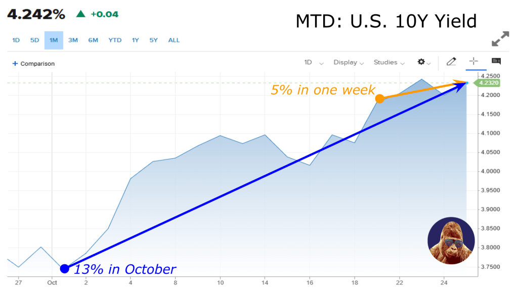 9:25 on 10/28/24 – Try Not To&nbsp;Blink