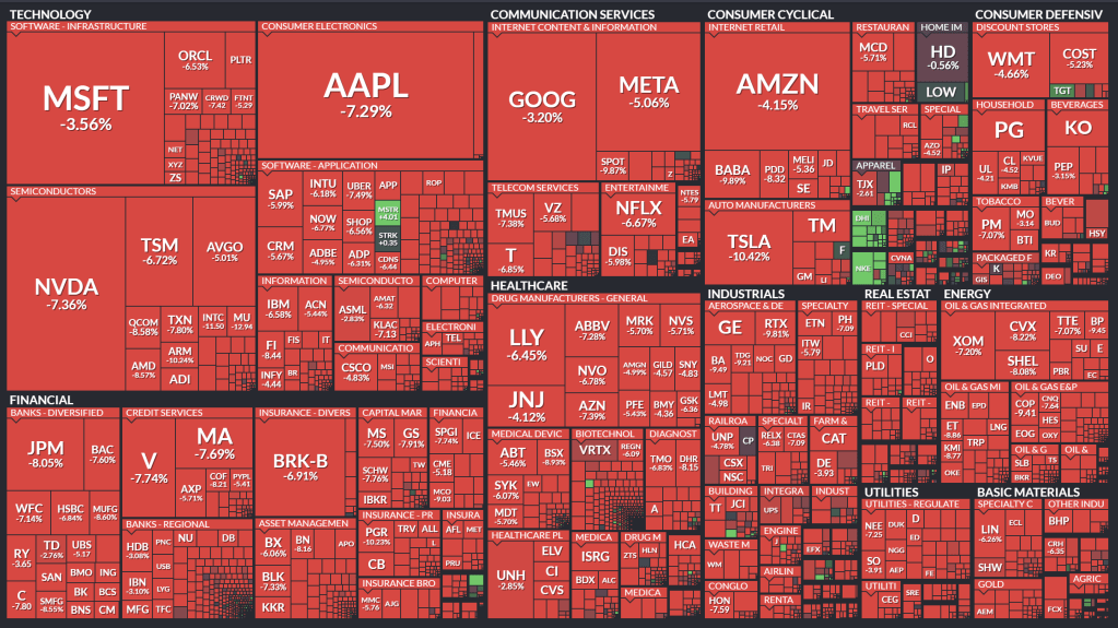 9:25 on 4/07/25 – Rose Garden&nbsp;Bloodbath
