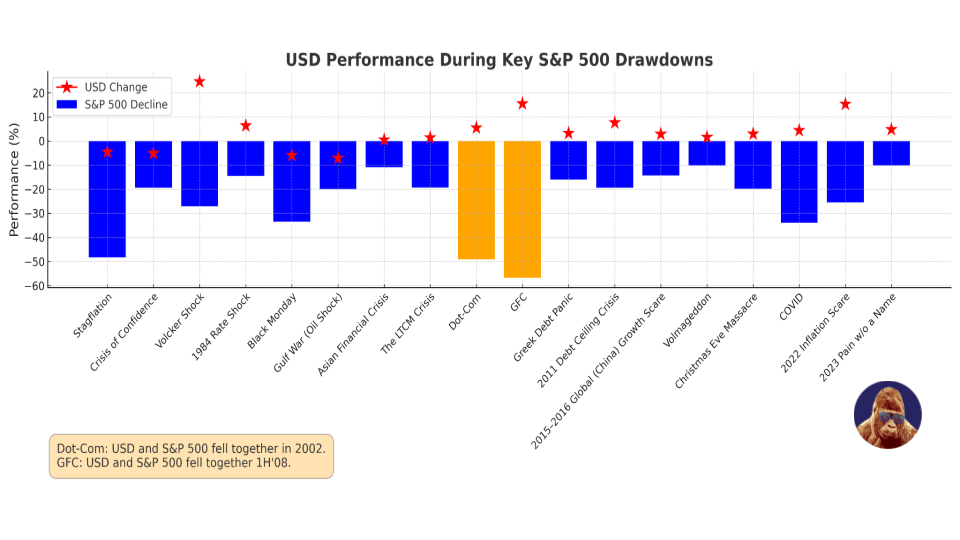 9:25 on 4/21/25 – Safe-Haven&nbsp;Scrutiny