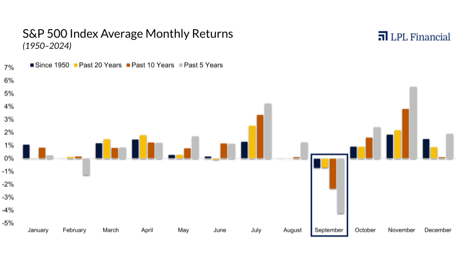 9:25 on 7/14/25 – Greenlight for&nbsp;Stupid