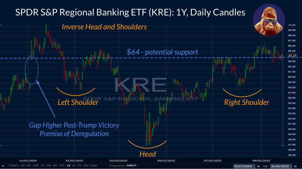 9:25 on 9/29/25 – R2K, Welcome to the&nbsp;Party