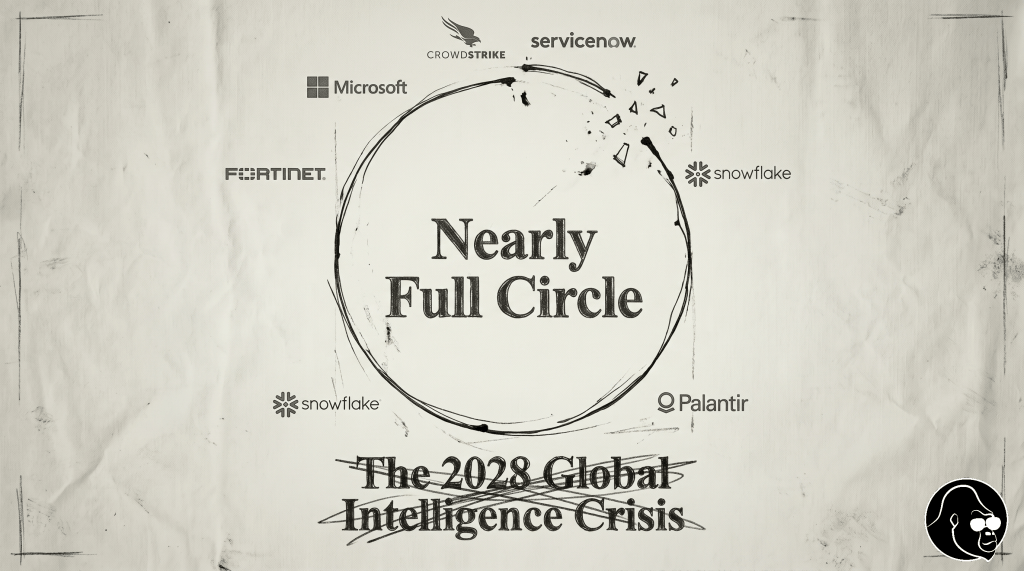 6.01.26 – Nearly Full&nbsp;Circle